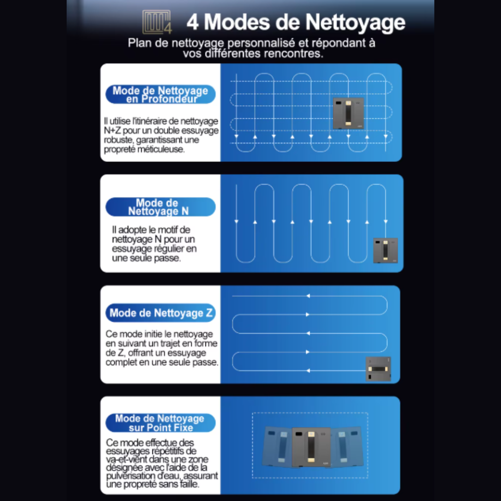 EdgeMate C1™ – Le nettoyage précis des vitres en hauteur